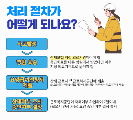 산재 신청 방법 조건 안되는 경우 기간 정보 근로복지공단 안내