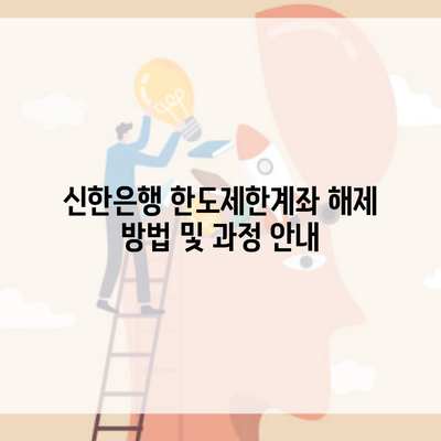 신한은행 한도제한계좌 해제 방법 및 과정 안내