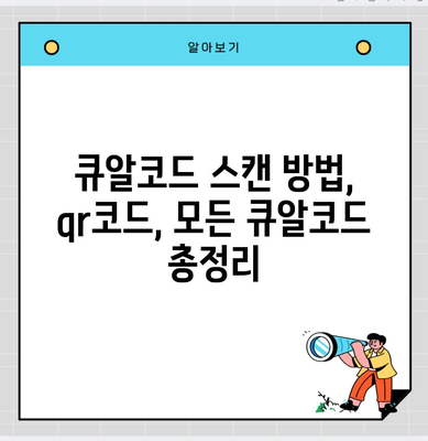 큐알코드 스캔 방법, qr코드, 모든 큐알코드 총정리