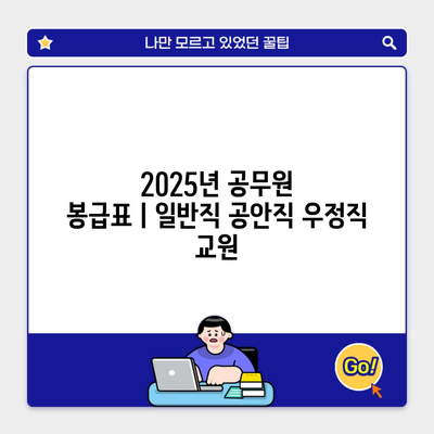 2025년 공무원 봉급표ㅣ일반직 공안직 우정직 교원