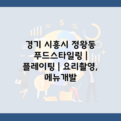 경기 시흥시 정왕동 푸드스타일링 | 플레이팅 | 요리촬영, 메뉴개발