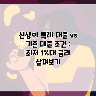 신생아 특례 대출 vs 기존 대출 조건 : 최저 1%대 금리 살펴보기