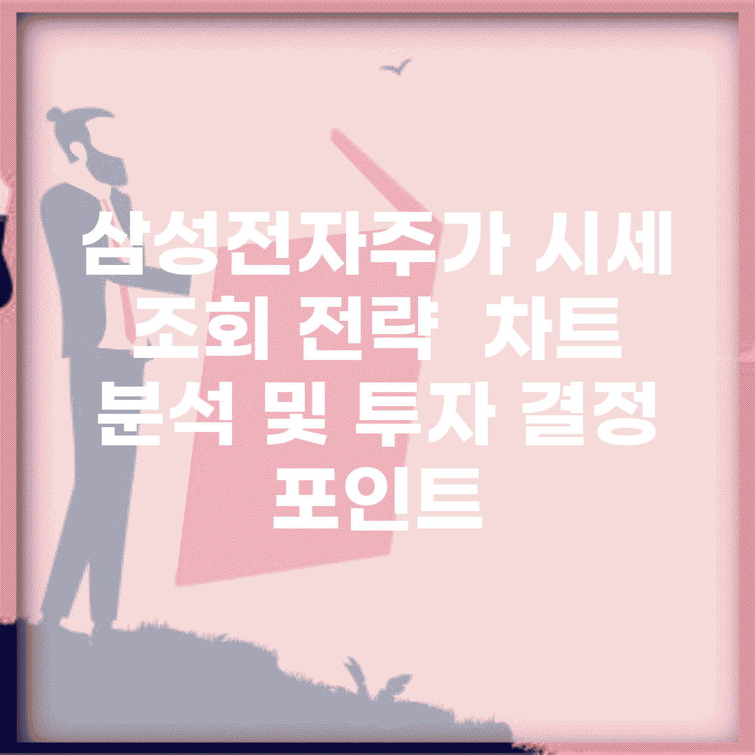 삼성전자주가 시세 조회 전략 | 차트 분석 및 투자 결정 포인트