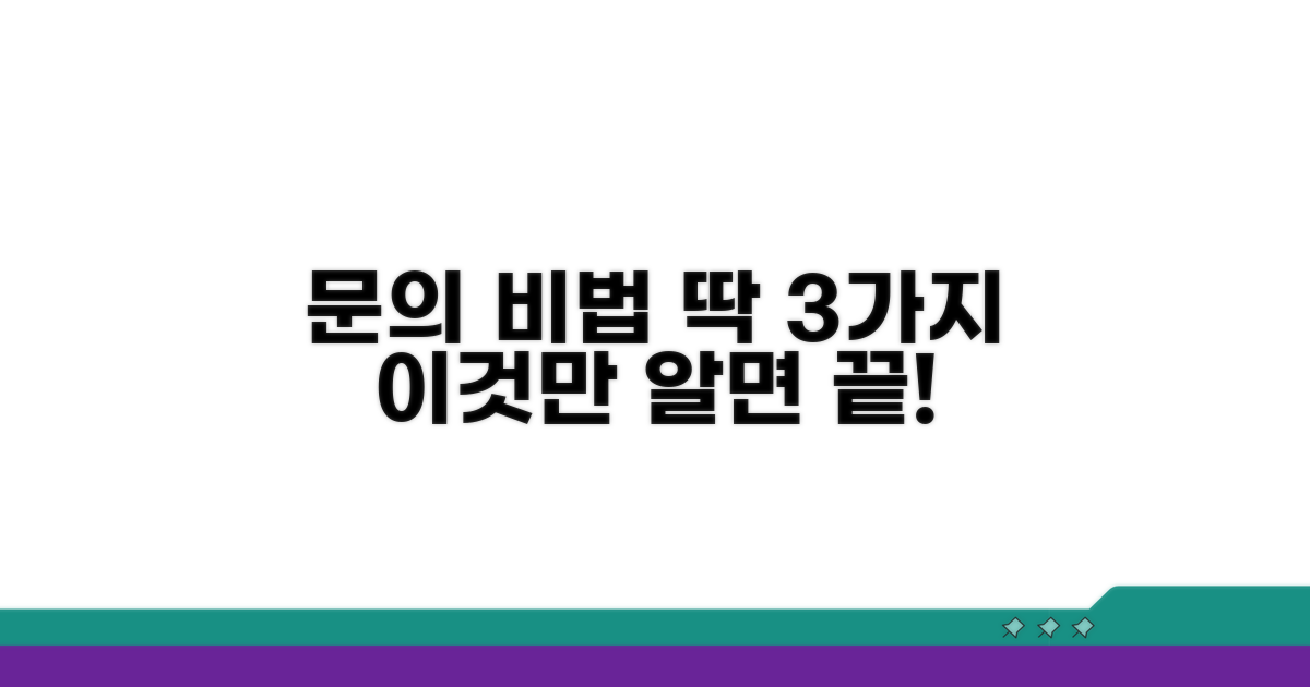 온라인 문의 방법, 이것만 알면 끝