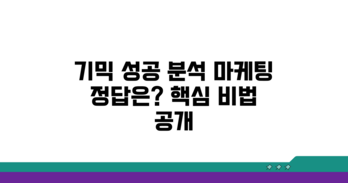 마케팅 기믹 성공 사례 분석