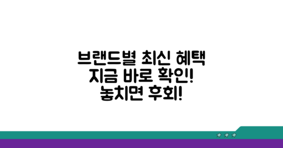 각 브랜드별 최신 프로모션 확인