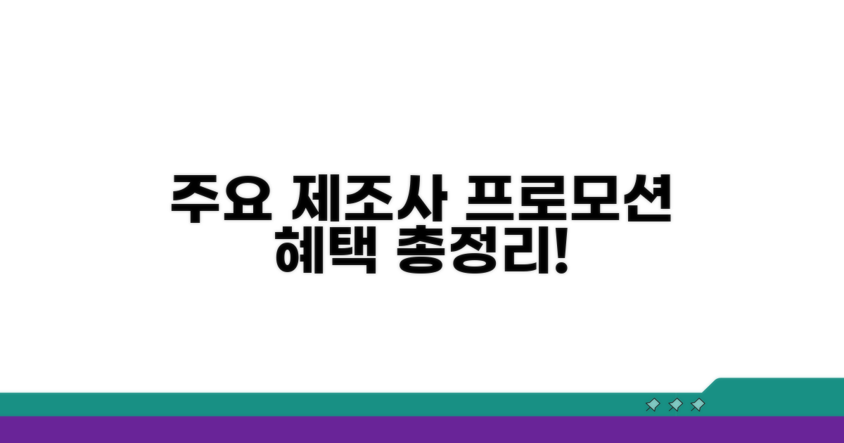 주요 제조사 프로모션 혜택 분석
