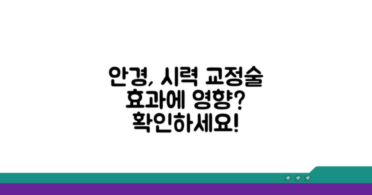 안경, 시력교정술 효과에 영향을 주나?