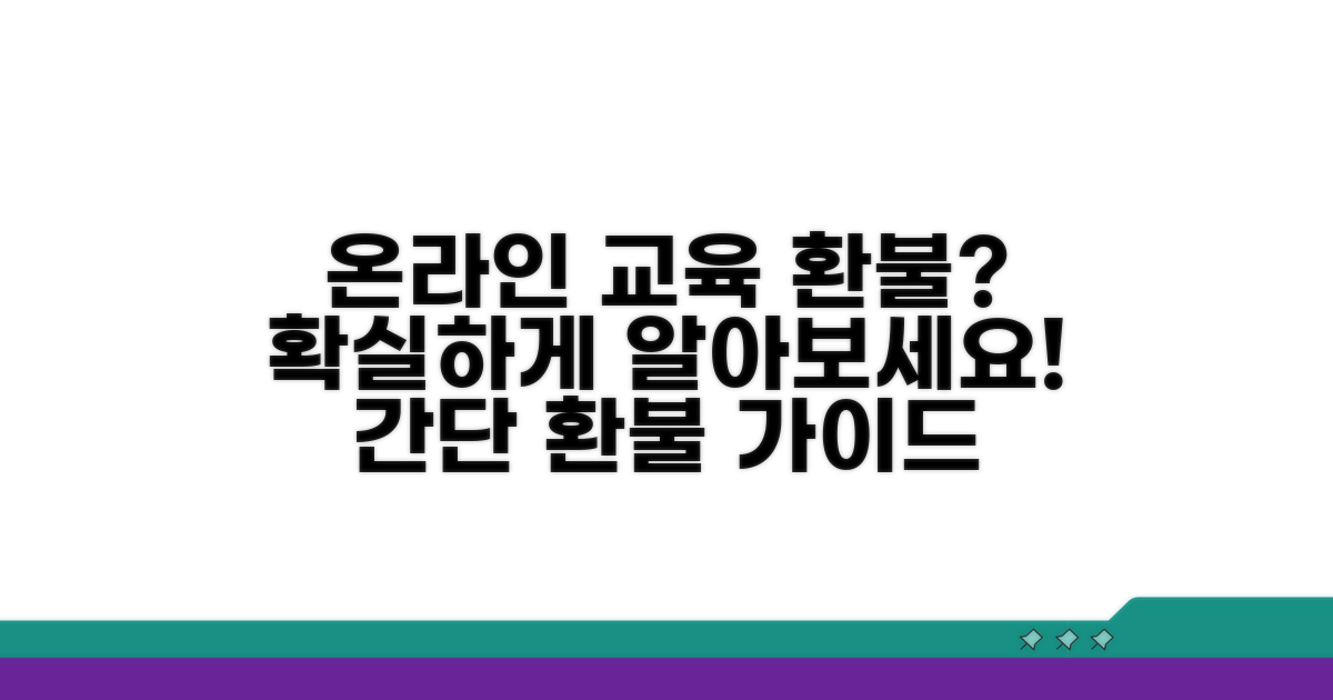 온라인 교육, 환불 절차 알아보기