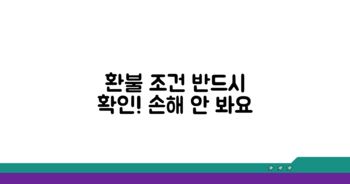 환불 조건, 꼼꼼히 확인하세요