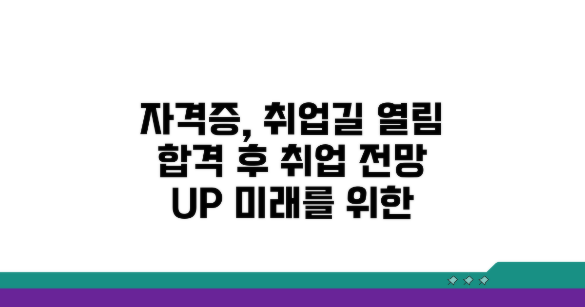 자격증 활용 및 취업 전망