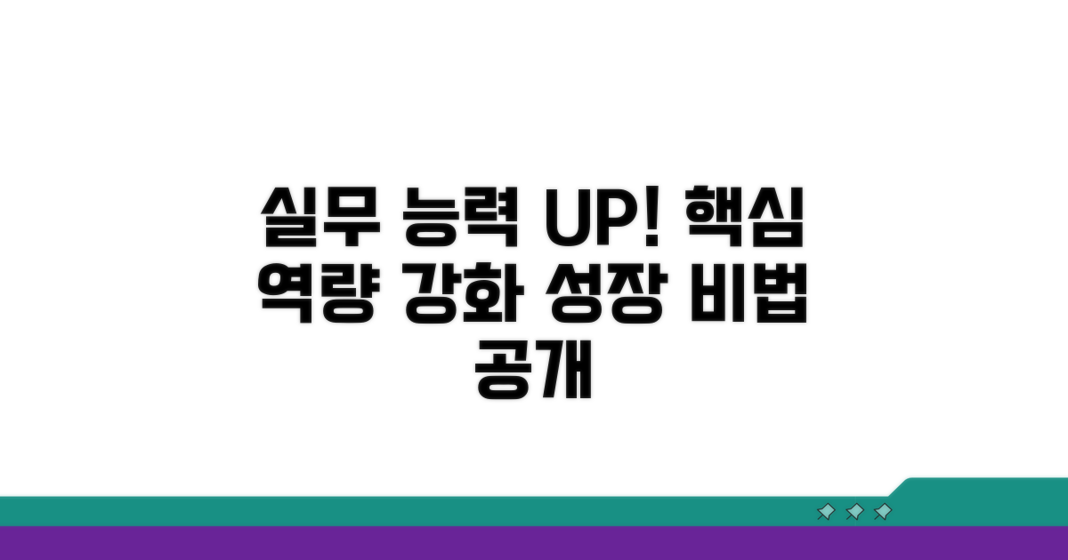 실무 역량 강화 교육 방법