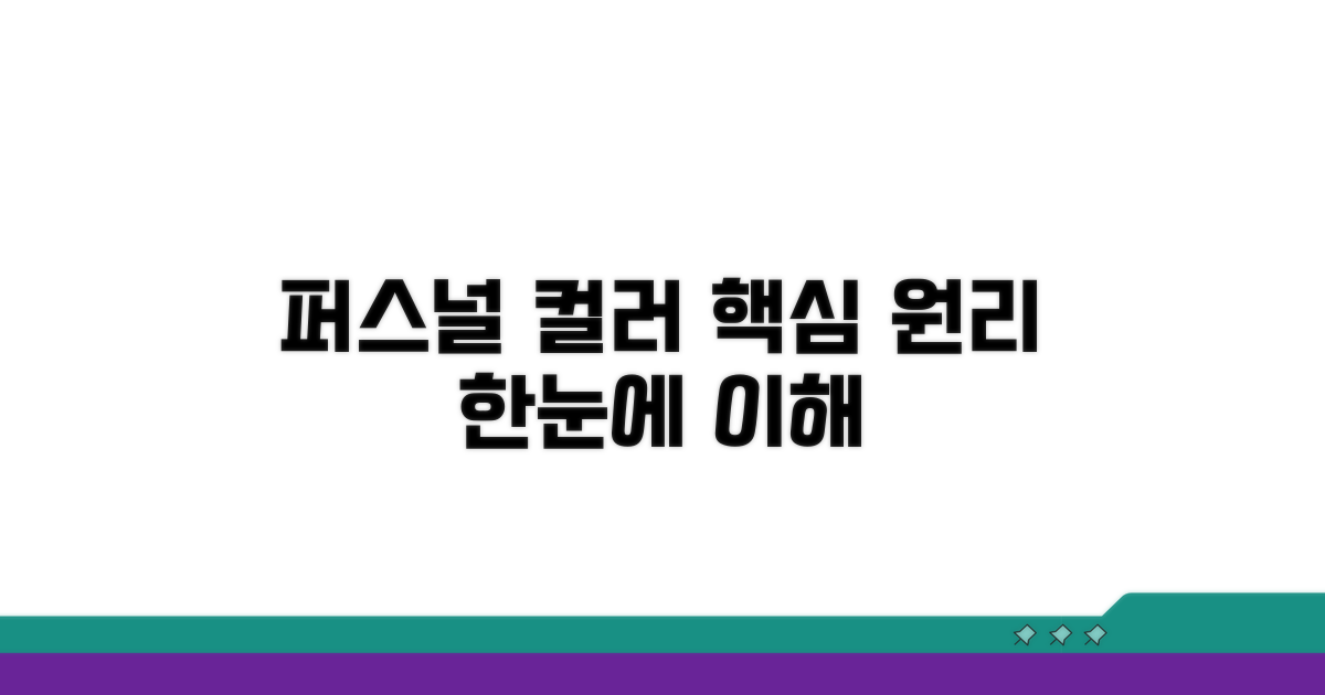 퍼스널 컬러 기본 원리 이해