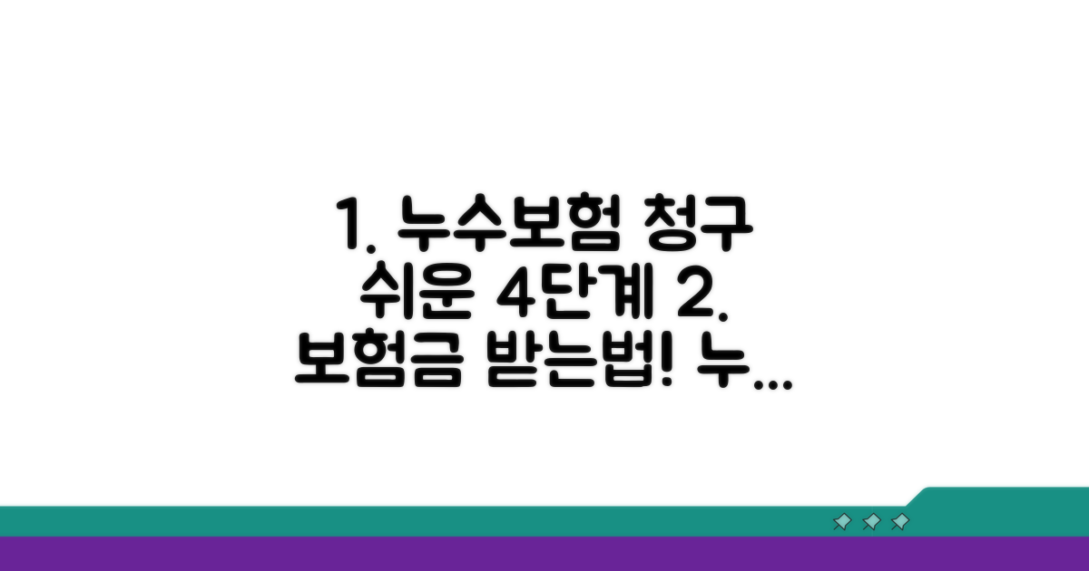 누수보험 청구 절차: 단계별 안내