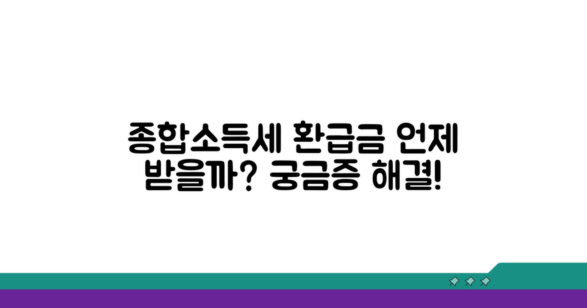 종합소득세 환급금, 언제 받을 수 있을까?