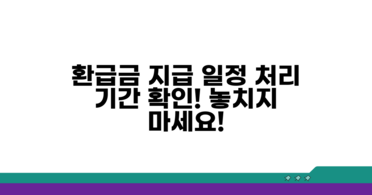 환급금 지급 일정 및 처리 기간