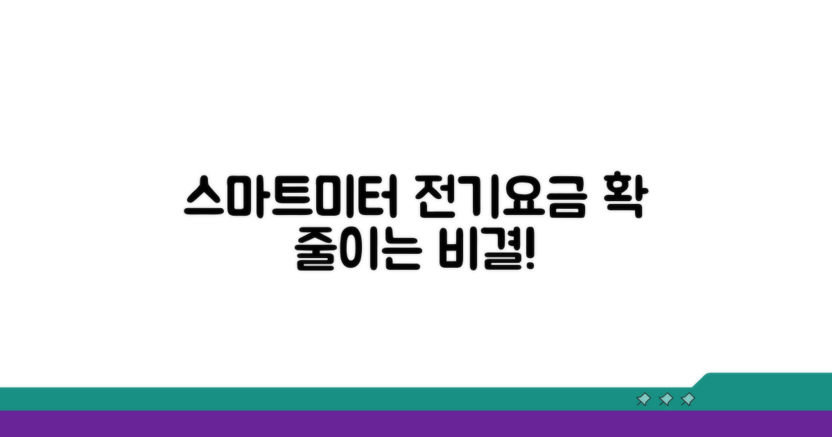 스마트미터, 전기요금 줄이는 비결