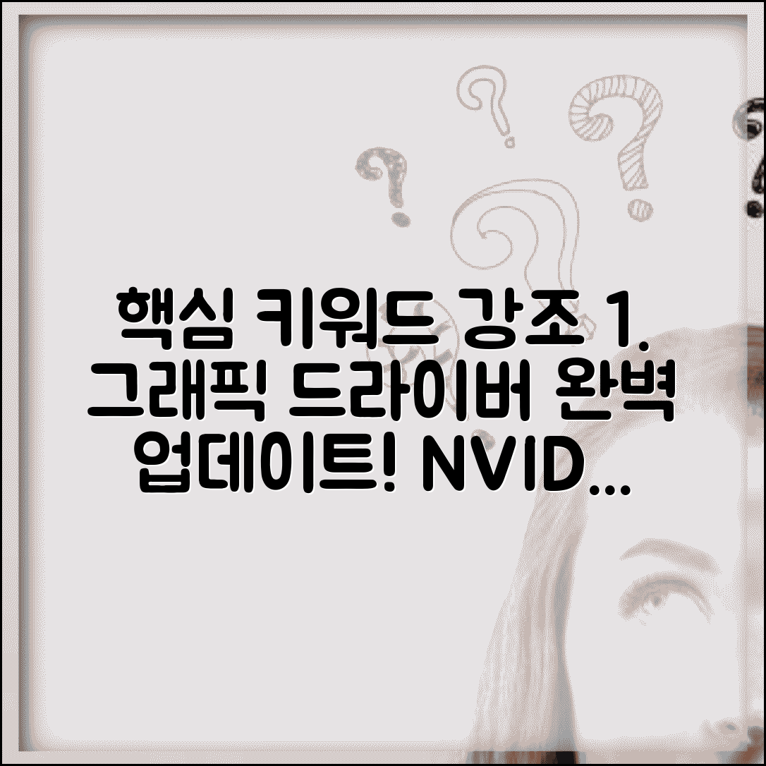 비디오카드드라이버업데이트 nvidia amd | 비디오카드 드라이버 완벽 업데이트법