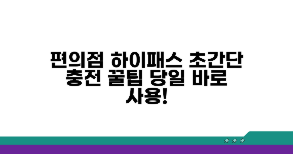 편의점 하이패스 충전 방법 완벽 가이드