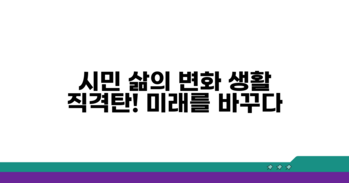 시민 생활에 미치는 영향