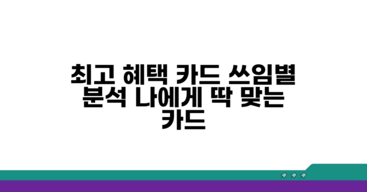 용도별 최고 혜택 카드 분석