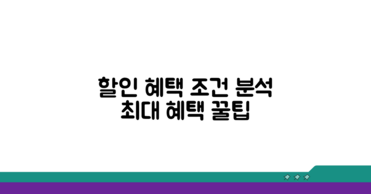 주요 할인 혜택 조건 분석