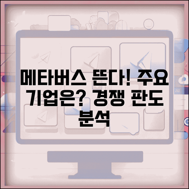 메타버스 테마주 경쟁 상황과 관련 기업 소개