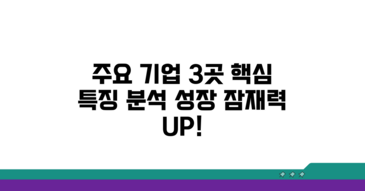주요 관련 기업 소개와 특징