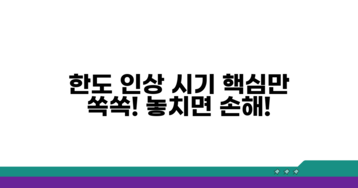 한도 인상 시기 핵심 정리