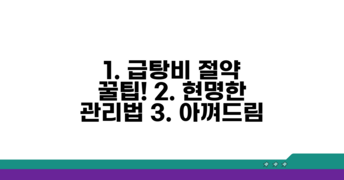 스마트한 급탕비 관리 노하우