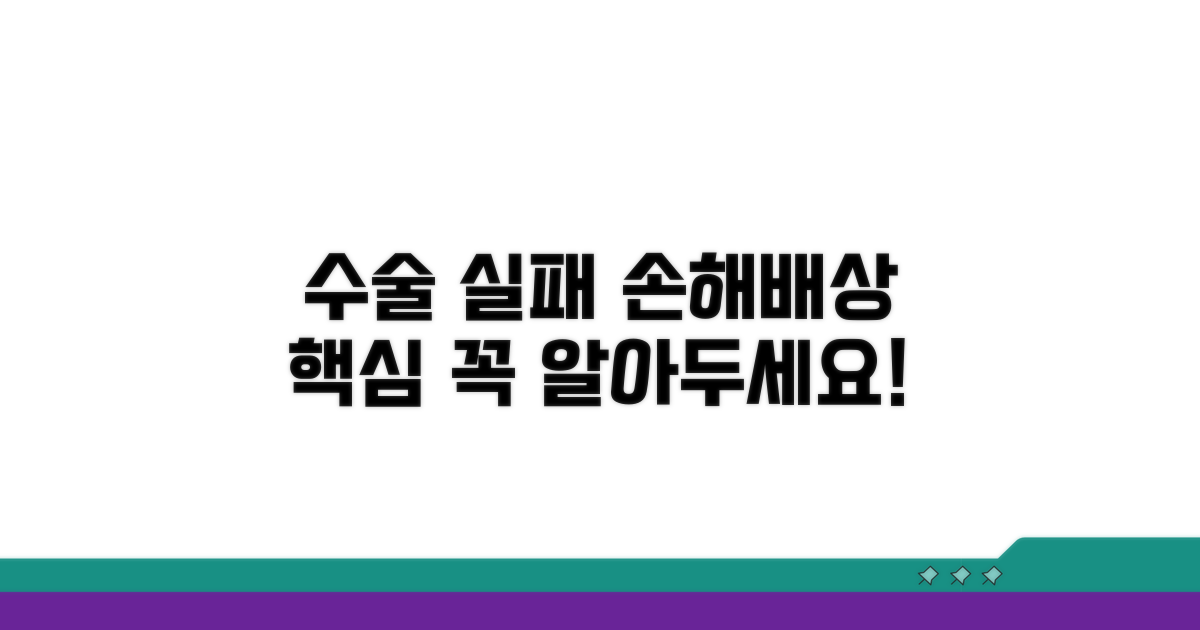 수술 실패 시 손해배상 핵심