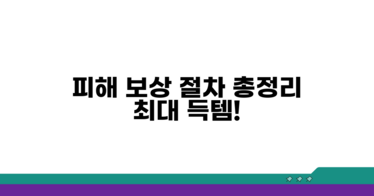 피해 보상받는 절차 총정리