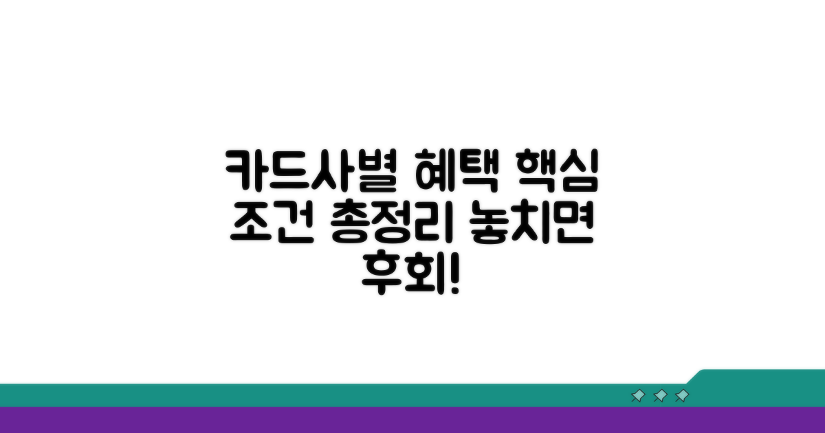 카드사별 할인 조건 비교 분석