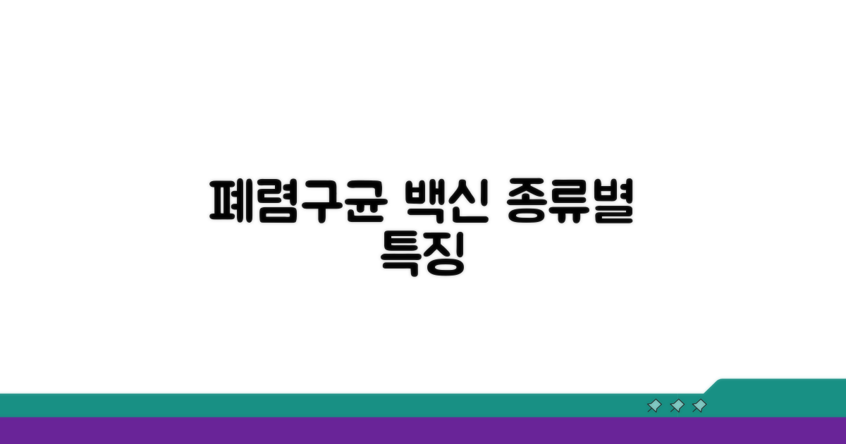 폐렴구균 백신 종류별 특징