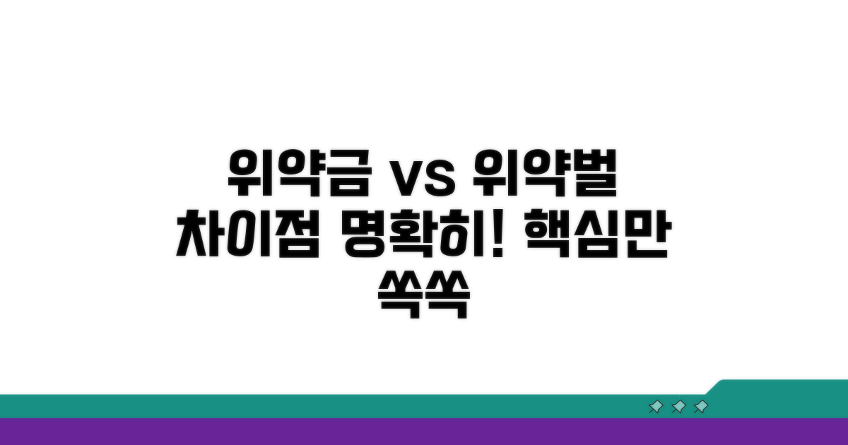 위약금과 위약벌, 무엇이 다를까