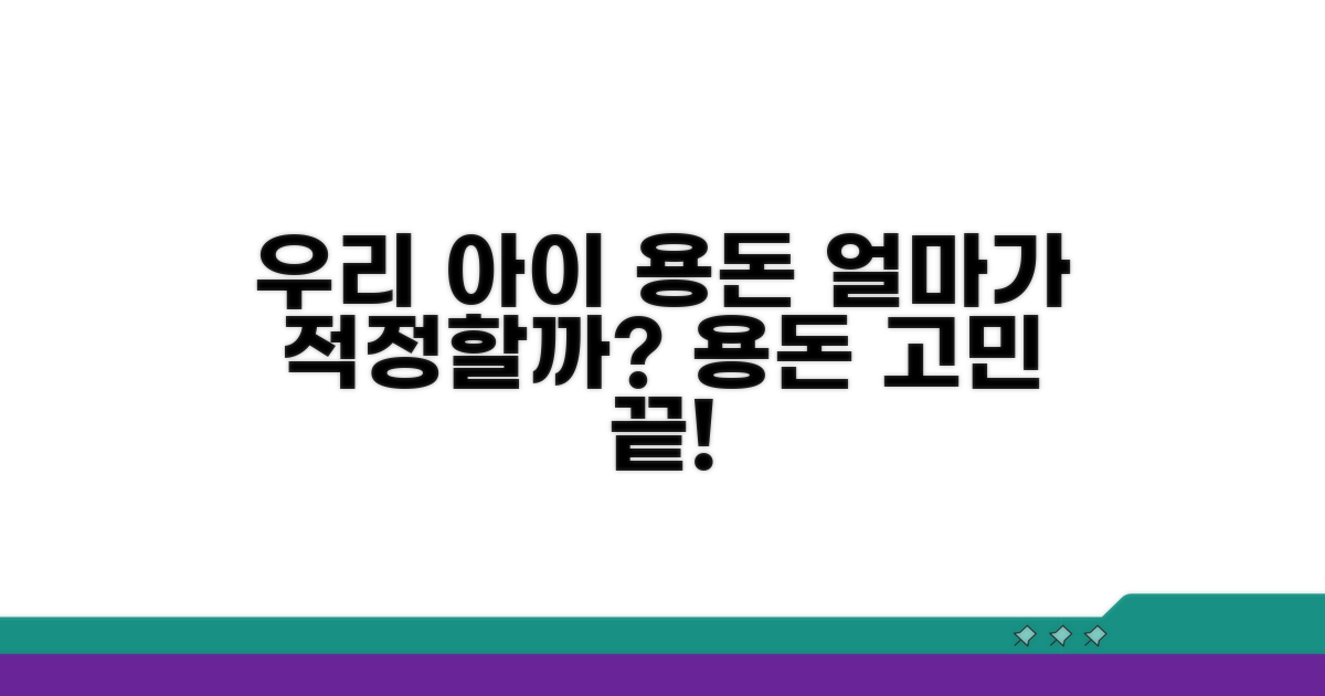 우리 아이 용돈, 얼마가 적정할까?