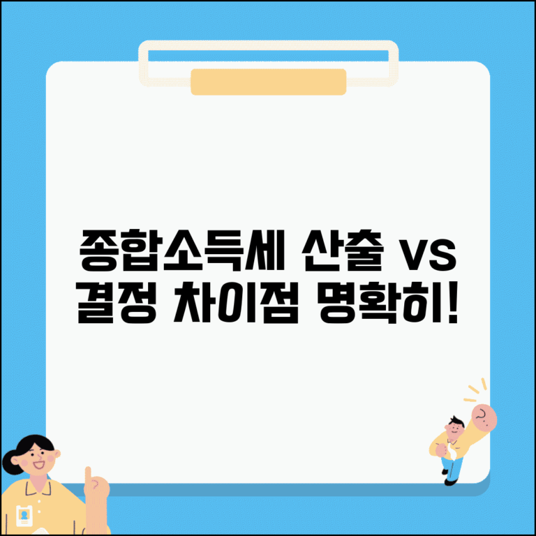 종합소득세 산출세액과 결정세액 차이가 뭔가요 | 산출세액 | 결정세액 | 차이점
