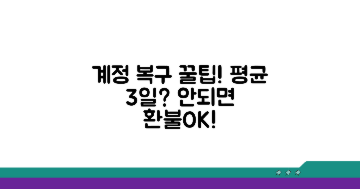 계정 복구, 평균 소요 기간과 예상 결과
