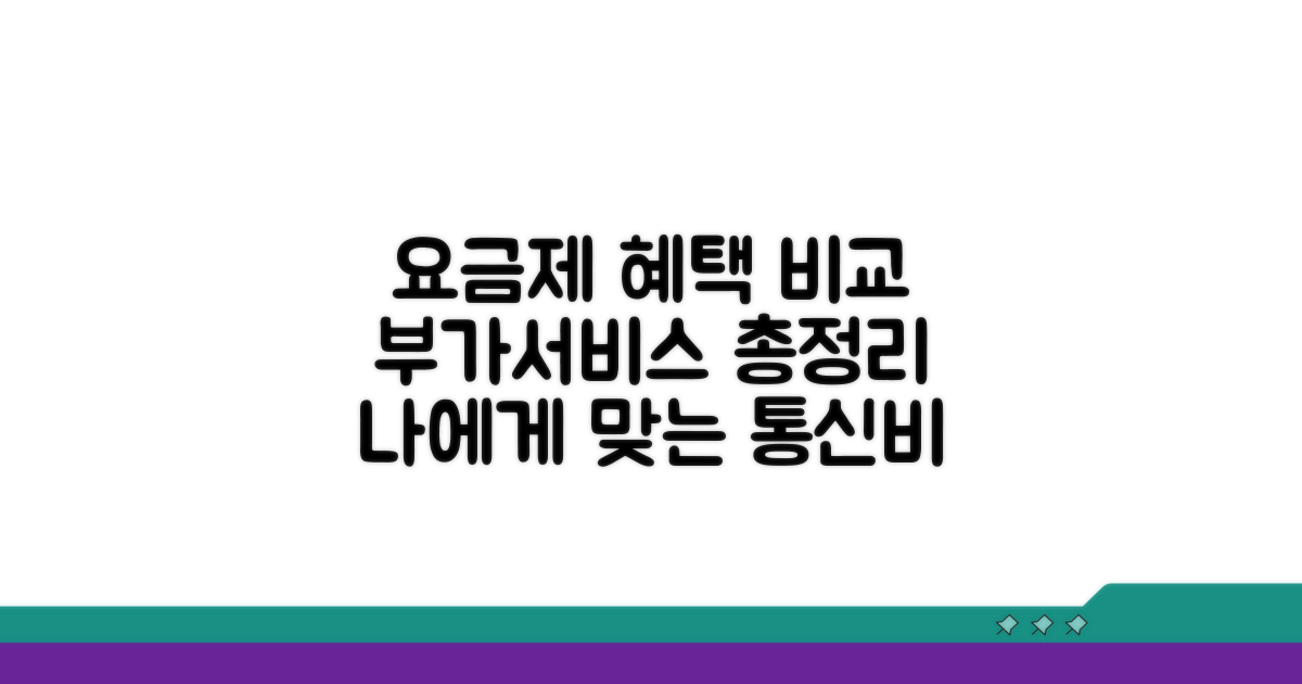 요금제별 혜택과 부가서비스 비교