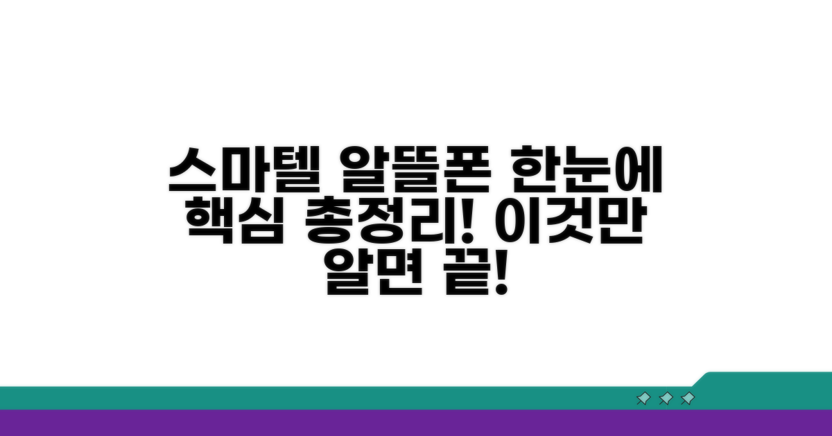 스마텔 알뜰폰 특징 한눈에