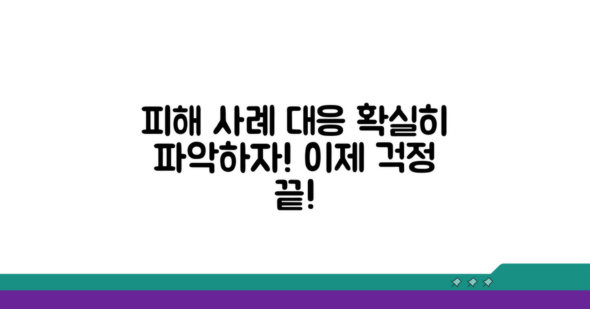 피해 사례와 대응 방법, 확실히 파악하기