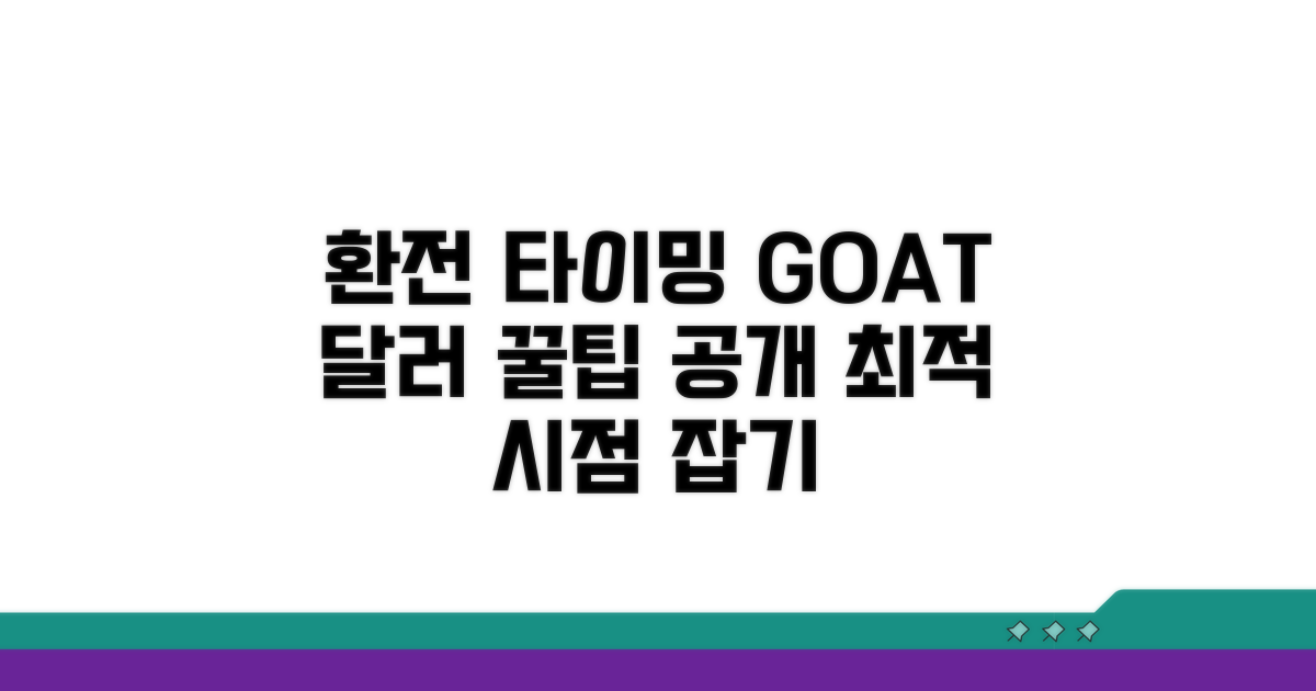 달러 환전, 최적 시점 잡기