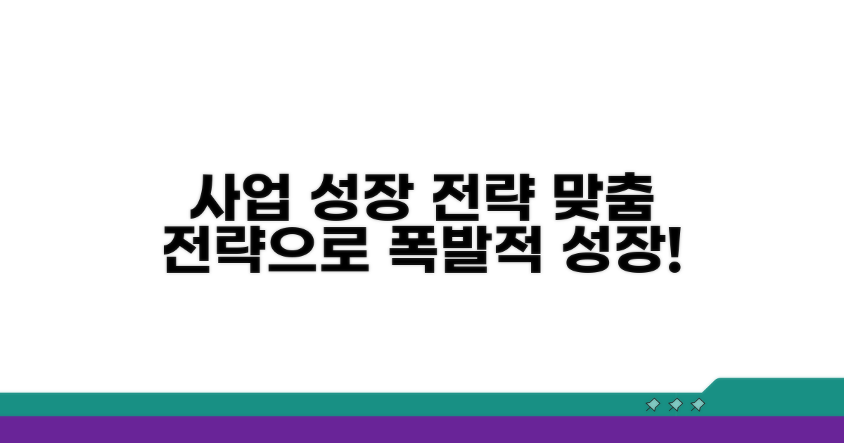 사업 성장 위한 맞춤 전략 세우기