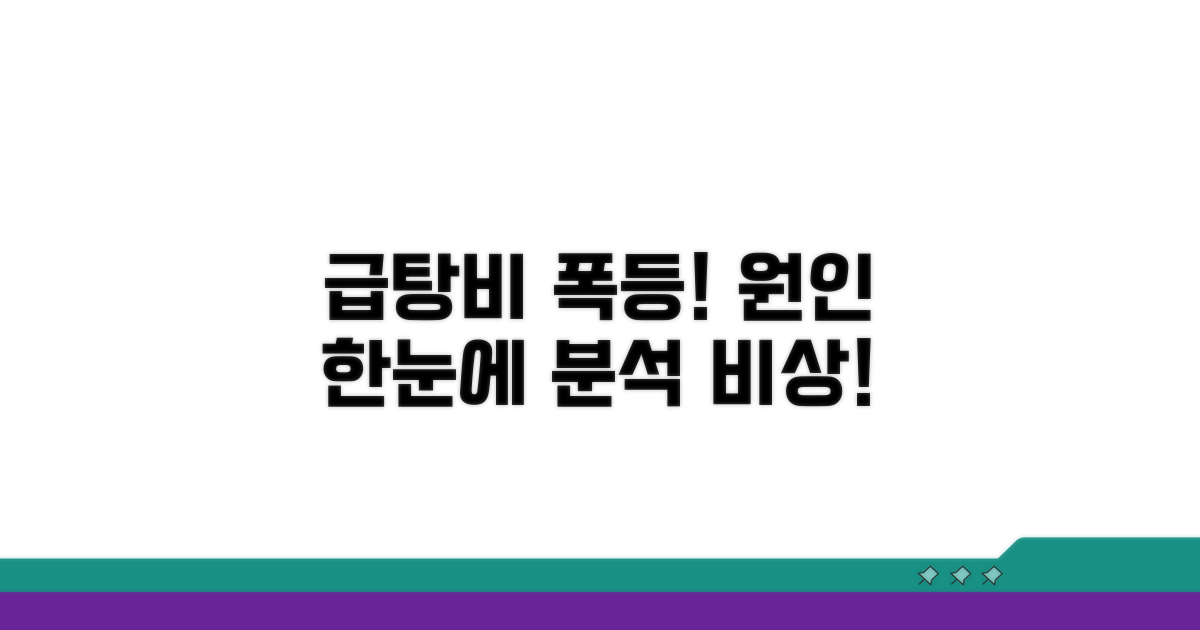 급탕비 폭증 원인, 한눈에 분석