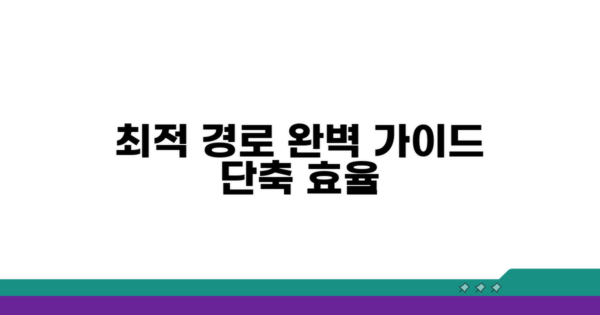 최적 경로 설정 완벽 가이드