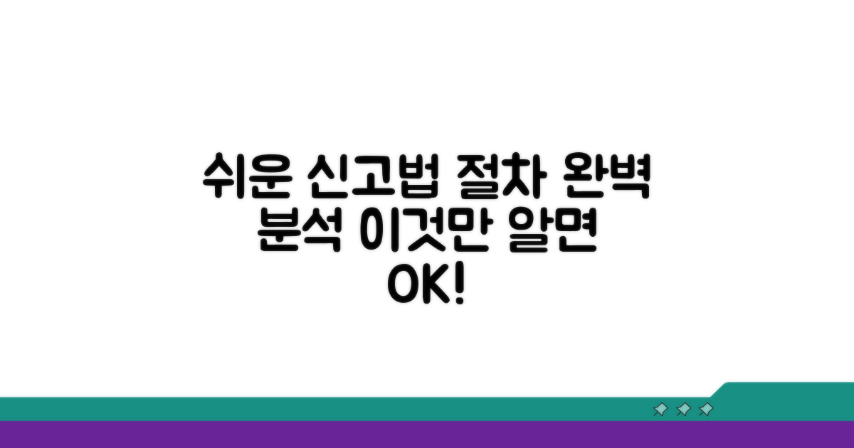 신고 방법, 절차 완벽 분석