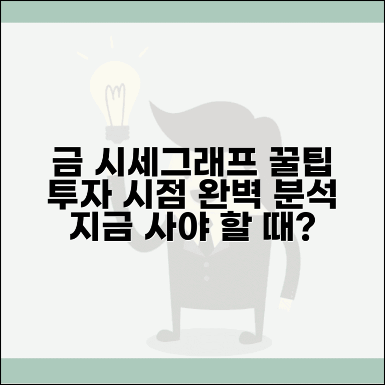 금시세그래프 해석 방법 | 투자 시점 판단을 위한 분석법
