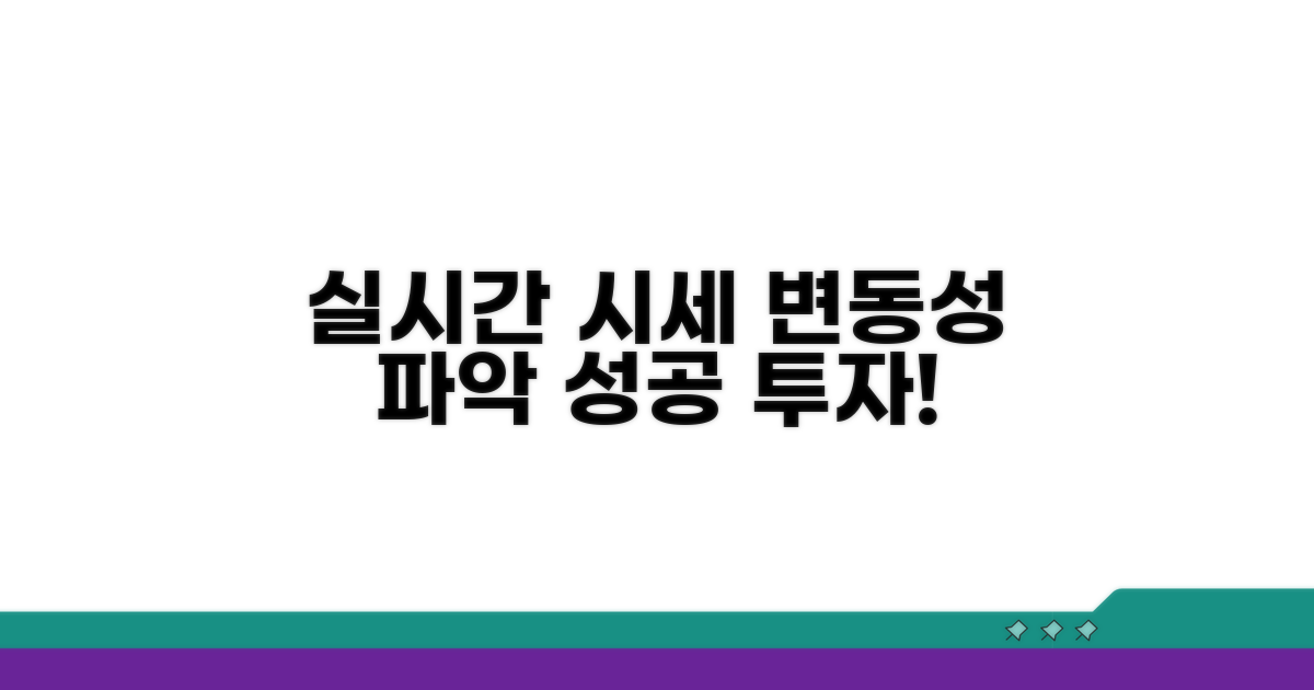 실시간 시세 움직임 이해하기