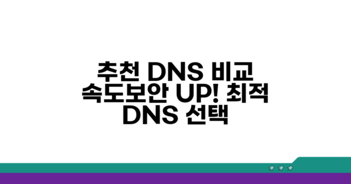 추천 DNS 서버 비교 분석