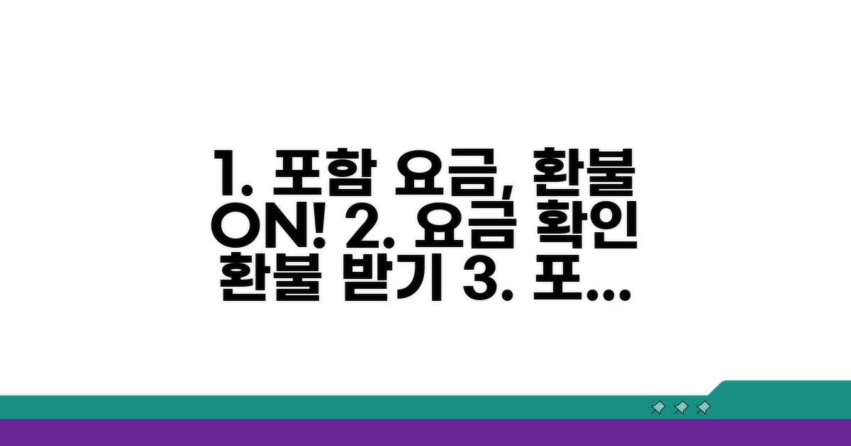 포함 요금, 환불 가능성 확인